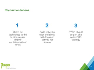 Recommendations
100
Match the
technology to the
business case
(MDM/
containerisation/
MAM)
Build policy by
user and group
with focus on
activity not
access
BYOD should
be part of a
wider EUC
strategy
 