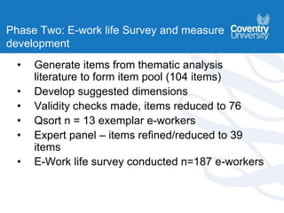 Phase Two: E-work life Survey and measure
development
• Generate items from thematic analysis
literature to form item pool (104 items)
• Develop suggested dimensions
• Validity checks made, items reduced to 76
• Qsort n = 13 exemplar e-workers
• Expert panel – items refined/reduced to 39
items
• E-Work life survey conducted n=187 e-workers
 