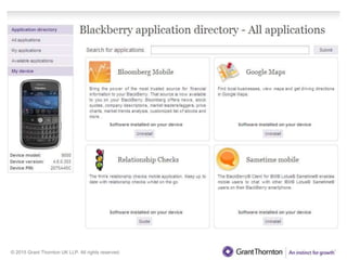 © 2015 Grant Thornton UK LLP. All rights reserved.
 