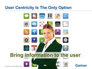 © 2015 Gartner, Inc. and/or its affiliates. All rights reserved.
User Centricity Is The Only Option
149149
Bring information to the user
 