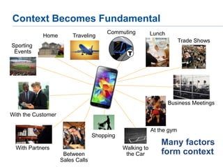 © 2015 Gartner, Inc. and/or its affiliates. All rights reserved.
Context Becomes Fundamental
Home Traveling
Commuting Lunch
Business Meetings
With the Customer
Between
Sales Calls
Walking to
the Car
With Partners
Sporting
Events
At the gym
Shopping
Trade Shows
Many factors
form context
 