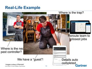 © 2015 Gartner, Inc. and/or its affiliates. All rights reserved.
Real-Life Example
152
Images curtesy of Rentokil
Where is the nearest
pest controller?
We have a “guest”! Details auto
completed
Reroute team to
closest jobs
Where is the trap?
 