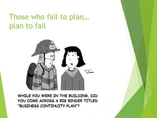 Those who fail to plan…
plan to fail
 