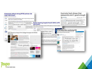 78
Devices will be
lost
Breaches can
be expensive
Passwords aren’t
good enough
Policies can be
tricky in real-life
Think globally
 