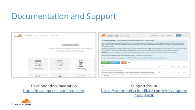 What S Inside Cloudflare Mobile Sdk