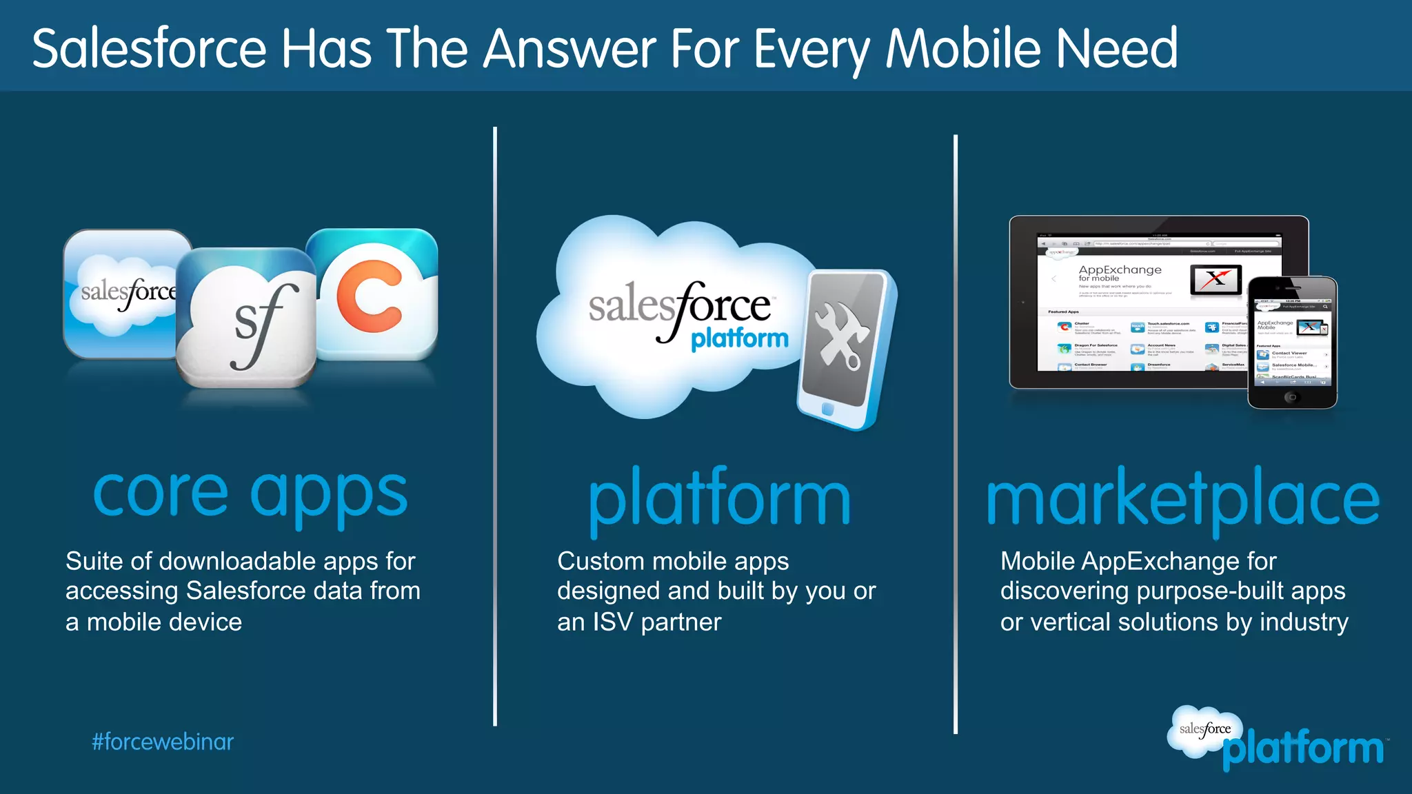Salesforce Has The Answer For Every Mobile Need

Suite of downloadable apps for
accessing Salesforce data from
a mobile device

#forcewebinar

Custom mobile apps
designed and built by you or
an ISV partner

Mobile AppExchange for
discovering purpose-built apps
or vertical solutions by industry

 