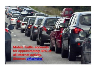 Mobile Traﬃc accounts
for approximately 30% of
all internet activity.
(Source: eMarketer)
 