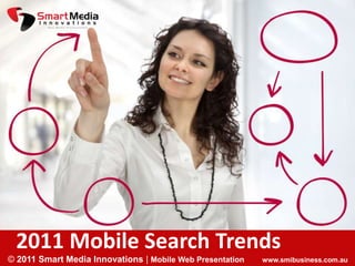  2011 Mobile Search Trends © 2011 Smart Media Innovations | Mobile Web Presentation        www.smibusiness.com.au 