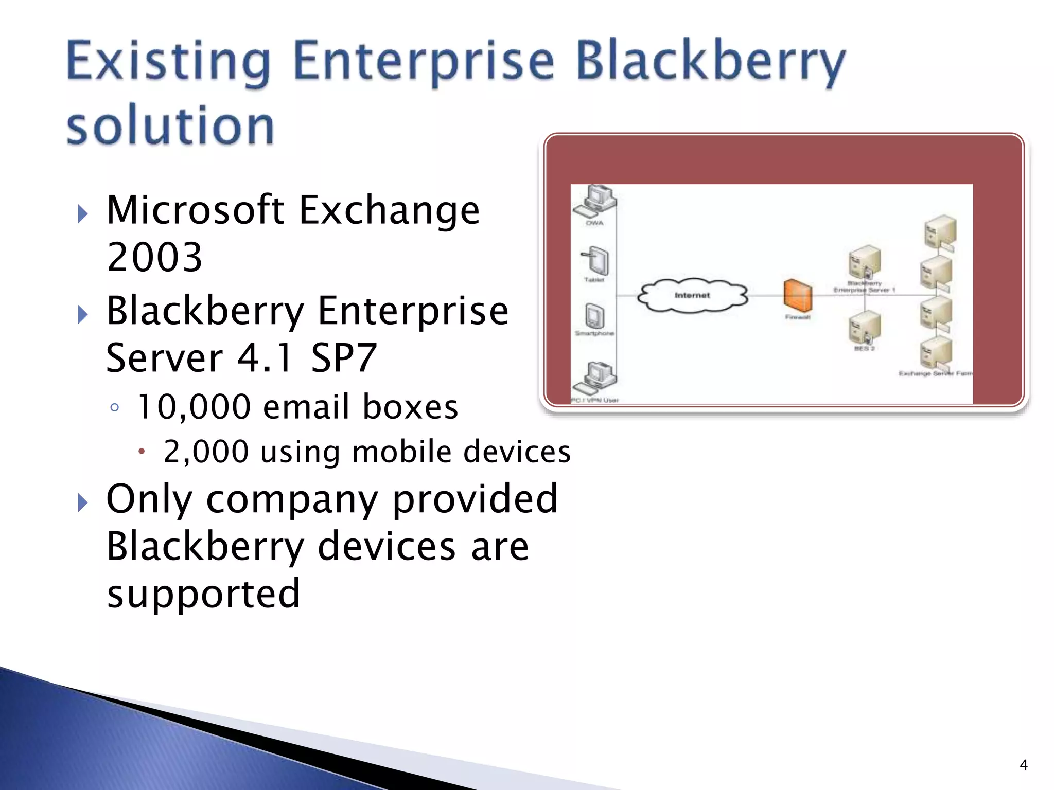  Microsoft Exchange
2003
 Blackberry Enterprise
Server 4.1 SP7
◦ 10,000 email boxes
 2,000 using mobile devices
 Only company provided
Blackberry devices are
supported
4
 
