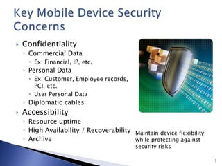  Confidentiality
◦ Commercial Data
 Ex: Financial, IP, etc.
◦ Personal Data
 Ex: Customer, Employee records,
PCI, etc.
 User Personal Data
◦ Diplomatic cables
 Accessibility
◦ Resource uptime
◦ High Availability / Recoverability
◦ Archive
5
Maintain device flexibility
while protecting against
security risks
 