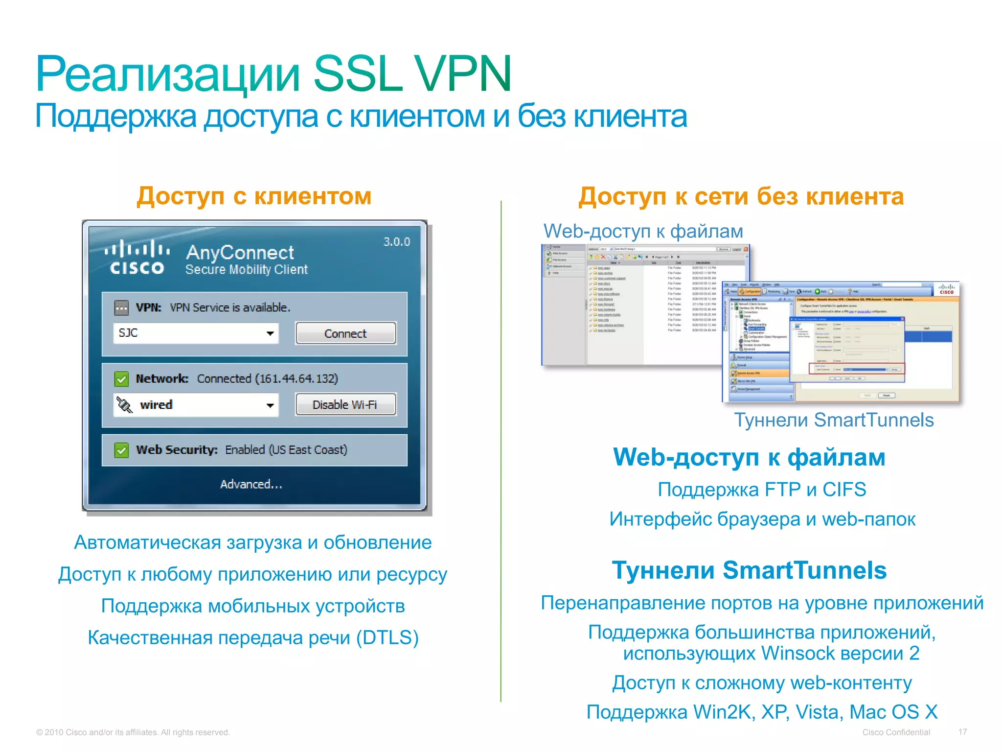 Поддержка доступа с клиентом и без клиента

                             Доступ с клиентом                Доступ к сети без клиента
                                                           Web-доступ к файлам




                                                                              Туннели SmartTunnels
                                                                  Web-доступ к файлам
                                                                      Поддержка FTP и CIFS
                                                                 Интерфейс браузера и web-папок
          Автоматическая загрузка и обновление
      Доступ к любому приложению или ресурсу                     Туннели SmartTunnels
                  Поддержка мобильных устройств            Перенаправление портов на уровне приложений
              Качественная передача речи (DTLS)                Поддержка большинства приложений,
                                                                  использующих Winsock версии 2
                                                                 Доступ к сложному web-контенту
                                                               Поддержка Win2K, XP, Vista, Mac OS X
© 2010 Cisco and/or its affiliates. All rights reserved.                                   Cisco Confidential   17
 