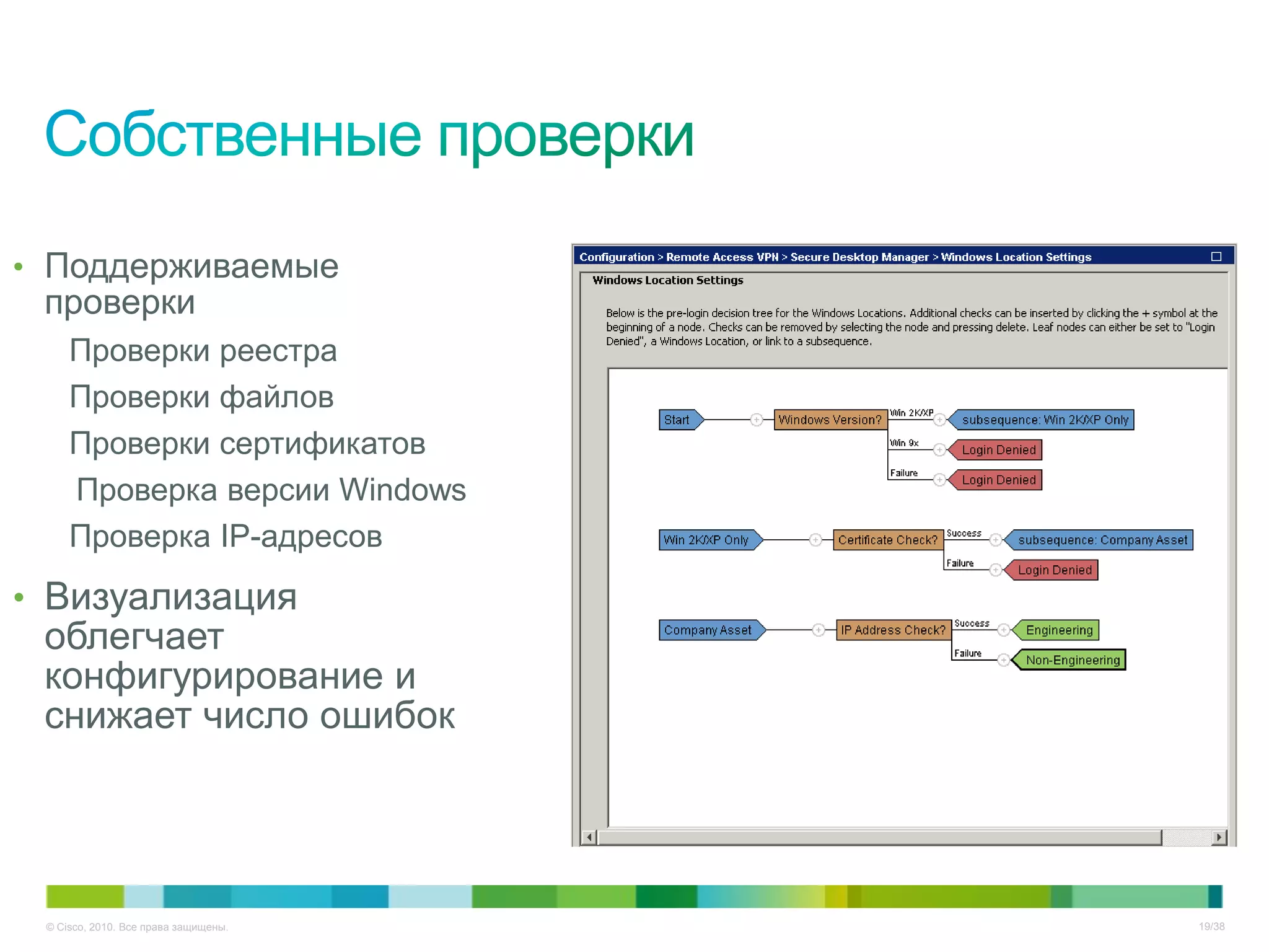 • Поддерживаемые
 проверки
     Проверки реестра
     Проверки файлов
     Проверки сертификатов
     Проверка версии Windows
     Проверка IP-адресов
• Визуализация
 облегчает
 конфигурирование и
 снижает число ошибок




 © Cisco, 2010. Все права защищены.   19/38
 