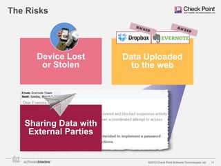 The Risks

Device Lost
or Stolen

Data Uploaded
to the web

Sharing Data with
External Parties

©2013 Check Point Software Technologies Ltd.

11

 