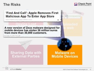 The Risks

Device Lost
Data Uploaded
A new version Stolen
for
or of Zeus malware designed to the web
mobile devices has stolen 36 million euros
from more than 30,000 customers.

Sharing Data with
External Parties

Malware on
Mobile Devices

©2013 Check Point Software Technologies Ltd.

12

 