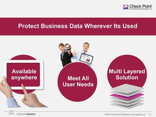 Protect Business Data Wherever Its Used

Available
anywhere

Meet All
User Needs

Multi Layered
Solution

©2013 Check Point Software Technologies Ltd.

14

 