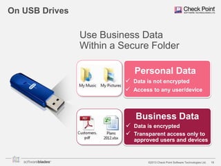 On USB Drives

Use Business Data
Within a Secure Folder
Personal Data
 Data is not encrypted
 Access to any user/device

Business Data
 Data is encrypted
 Transparent access only to
approved users and devices

©2013 Check Point Software Technologies Ltd.

18

 