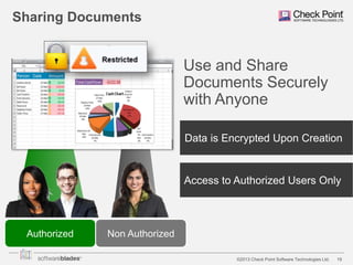 Sharing Documents

Use and Share
Documents Securely
with Anyone
Data is Encrypted Upon Creation

Access to Authorized Users Only

Authorized

Non Authorized
©2013 Check Point Software Technologies Ltd.

19

 
