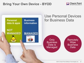 Bring Your Own Device - BYOD

Personal
data & apps

Business
information

NOT
MANAGED

Use Personal Devices
for Business Data

MANAGED
Only
Business
Data is
Managed

Remotely
Wipe
Business
Data

©2013 Check Point Software Technologies Ltd.

22

 