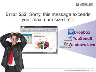 Error 552: Sorry, this message exceeds
your maximum size limit.
Dropbox
YouSendIt
Windows Live

©2013 Check Point Software Technologies Ltd.

4

 