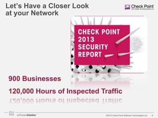 Let’s Have a Closer Look
at your Network

900 Businesses
120,000 Hours of Inspected Traffic

©2013 Check Point Software Technologies Ltd.

6

 