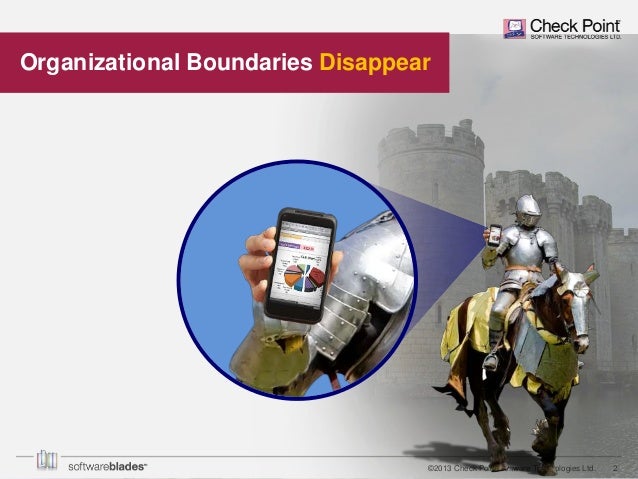 Check Point Mobile Security