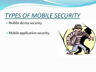 TYPES OF MOBILE SECURITY
Mobile device security.
Mobile application security.
 