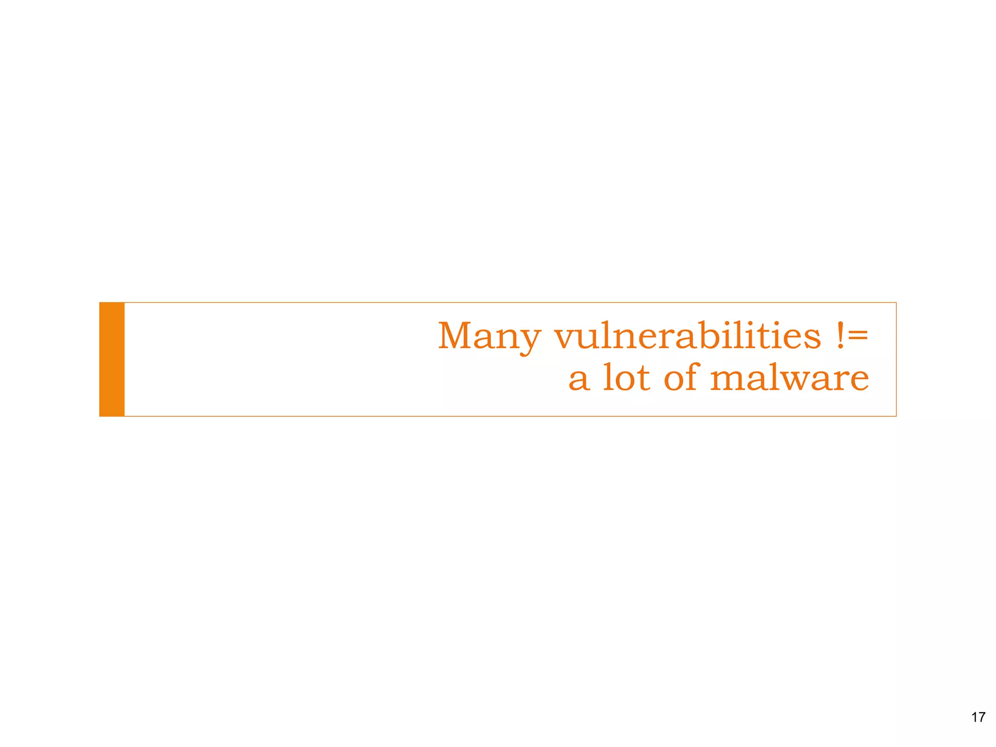 Many vulnerabilities !=
a lot of malware
17
 