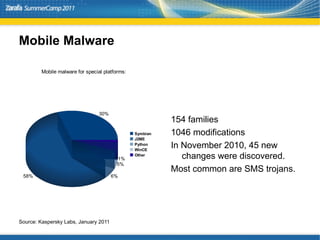 MeeGo, initiative by Nokia and Intel 