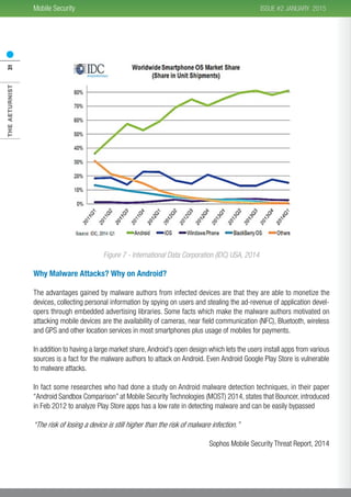 THEAETURNIST31 2015ISSUE #2 JANUARYMobile Security
Figure 7 - International Data Corporation (IDC) USA, 2014
Why Malware Attacks? Why on Android?
The advantages gained by malware authors from infected devices are that they are able to monetize the
devices, collecting personal information by spying on users and stealing the ad-revenue of application devel-
opers through embedded advertising libraries. Some facts which make the malware authors motivated on
attacking mobile devices are the availability of cameras, near field communication (NFC), Bluetooth, wireless
and GPS and other location services in most smartphones plus usage of mobiles for payments.
In addition to having a large market share,Android’s open design which lets the users install apps from various
sources is a fact for the malware authors to attack on Android. Even Android Google Play Store is vulnerable
to malware attacks.
In fact some researches who had done a study on Android malware detection techniques, in their paper
“Android Sandbox Comparison” at Mobile Security Technologies (MOST) 2014, states that Bouncer, introduced
in Feb 2012 to analyze Play Store apps has a low rate in detecting malware and can be easily bypassed
“The risk of losing a device is still higher than the risk of malware infection.”
Sophos Mobile Security Threat Report, 2014
 
