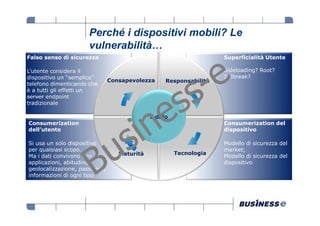 Perché i dispositivi mobili? Le
                     vulnerabilità…
Falso senso di sicurezza                                            Superficialità Utente

L’utente considera il                                               Sideloading? Root?
dispositivo un “semplice”                                           Jailbreak?
                               Consapevolezza      Responsabilità
telefono dimenticando che
è a tutti gli effetti un
server endpoint
tradizionale

                                             Il dato
Consumerization                                                     Consumerization del
dell’utente                                                         dispositivo

Si usa un solo dispositivo                                          Modello di sicurezza del
per qualsiasi scopo.                                                market;
                                  Maturità             Tecnologia
Ma i dati convivono con                                             Modello di sicurezza del
applicazioni, abitudini,                                            dispositivo
geolocalizzazione, password,
informazioni di ogni tipo
 