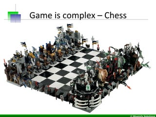 Game	
  is	
  complex	
  –	
  Chess	
  
 