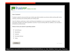 h>p://www.securelist.com/en/analysis/204792194/ZeuS_in_the_Mobile_Facts_and_Theories	
  
 