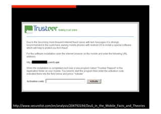 h>p://www.securelist.com/en/analysis/204792194/ZeuS_in_the_Mobile_Facts_and_Theories	
  
 