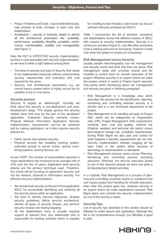 Security – Objectives, Process and Tips
www.hakin9.org/en 17
• Project Timelines and Costs – due to extended scope,
new process & tools, increase in team size and
stakeholders.
• Architecture – security is inversely related to almost
all the architectural parameters like scalability,
performance, availability, flexibility, portability, perfor-
mance, maintainability, usability and manageability
(see Figure 1)
Here the KEY is EFFECTIVE security implementation,
as there is cost associated with security imple-mentation,
so we have to strike a right balance among them:
• The level of security and type of Security that needs
to be implemented (obviously without compromising
security requirements and business) and cost
required for the same.
• Security and Architectural parameters e.g. we
cannot have a system which is highly secure but its
usability is low or vice-versa.
Security process
Security is largely an afterthought, normally we
think about the security in pre-deployment and post-
development stage. This largely ignores the security
related issue that may be the part of the developed
application. Enterprise Security primarily covers:
Physical, Network, Information, Application. Security
implementation requirements can-not be achieved
just by making application, as it also requires security
policies for:
• Client, server and network security.
• Physical security like installing tracking system,
restricted access to server rooms, activity moni-
toring systems, locking devices, etc
As per CERT The number of vulnerabilities reported in
major applications has increased at an average rate of
43% over the last 10 years. Application level security
attacks are the primary technique used. Therefore,
this article will be focusing on application security and
not the network, physical or information security. For
effective security implementation:
• We should treat security as the part of the application
SDLC for successfully identifying and resolving all
the security issues within an application.
• We have to identify Security objectives, develop
security guidelines, define security architecture,
identify all types of security threats, and perform
security reviews and testing regularly.
• All the stakeholders have to provide required
support at relevant time. Any stakeholder who is
responsible for building software which is capable
for handling known threats is also known as Secure
software lifecycle professional (SSLP).
Table 1 summarizes the list of activities, procedure
and stakeholders across the different phases of SDLC
with respect to security implementation. Security is a
continuous process (Figure 2). Just like other processes
it has a starting point and an end points, however it ends
only when the system is moved out of business.
Risk Management versus Security
Usually people interchangeably use risk management
and security words and think that they are same. Risk
management deals with uncertain events and the
modality to control them for smooth execution of the
project. Whereas security is an aspect where we make
the system (which is result of Project mgmt) secured.
Few points worth mentioning about risk management
and security are given in following paragraph.
• Risk Management is a knowledge area which
describes the process for risk identification, planning,
monitoring and controlling whereas security is a
domain and is a non functional requirement of the
project.
• Risk Management is for handling all types of Project
Risk, which can be categorized as Organization
risks (HR), Project Management, Risk (requirement,
schedule, time, cost and quality), external risk
(Political, weather) and technical risk (which covers
technological change risk, unrealistic requirements).
During RISK Mgmt we also plan and control for
what happens if security requirements are not met.
Security implementation denotes plugging all the
open holes in the system either because of
technology or implementation or standards.
• Risk Management process spans across Planning,
Monitoring and controlling process excluding
execution. Whereas, the security execution phase
is one of the required phases as there are quite a
lot development related activities.
In a nutshell, Risk Management is a process of plan-
ning and controlling uncertain events or conditions that
can impact project and handling for smooth execution,
even after the project goes live; whereas security is
an aspect where we make applications secured. Risk
Mgmt plans and controls the security implementation
as one of the activity or tasks.
Security Tips
List of security tips described in this section should be
followed to make secure web application. Although this
list is not comprehensive enough, but definitely a good
to start.
 