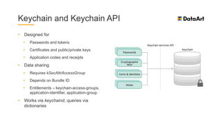 Keychain and Keychain API
• Designed for
• Passwords and tokens
• Certificates and public/private keys
• Application codes and receipts
• Data sharing
• Requires kSecAttrAccessGroup
• Depends on Bundle ID
• Entitlements – keychain-access-groups,
application-identifier, application-group
• Works via keychaind, queries via
dictionaries
 