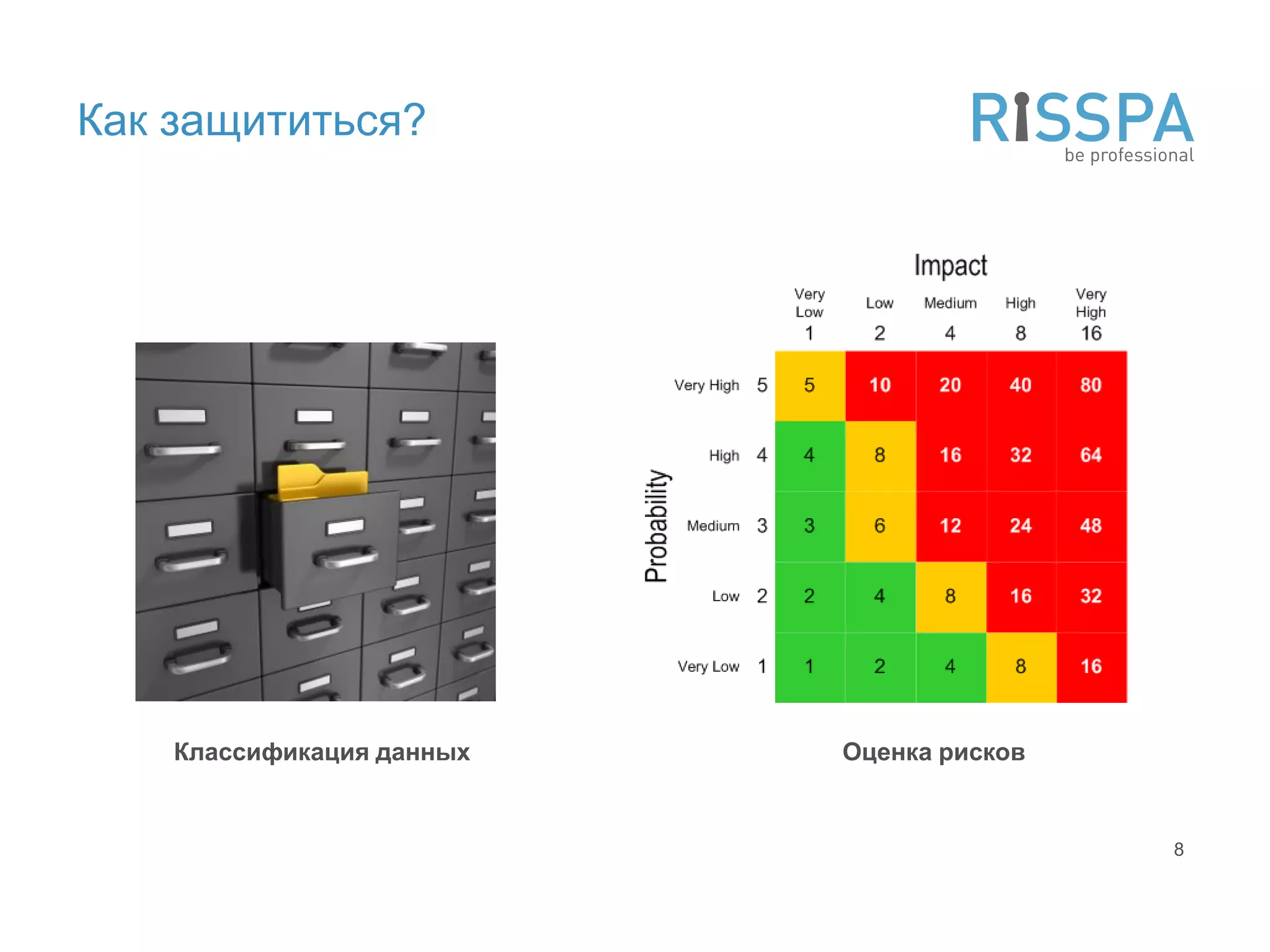 Как защититься?




    Классификация данных   Оценка рисков


                                           8
 