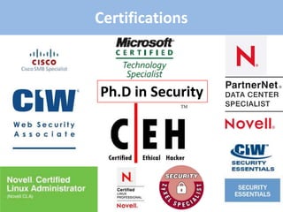 Certifications
Ph.D in Security
 