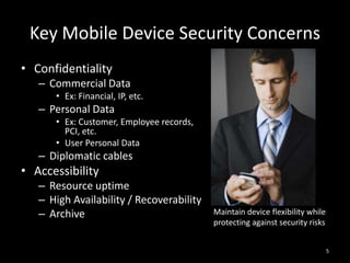 Key Mobile Device Security Concerns
• Confidentiality
– Commercial Data
• Ex: Financial, IP, etc.
– Personal Data
• Ex: Customer, Employee records,
PCI, etc.
• User Personal Data
– Diplomatic cables
• Accessibility
– Resource uptime
– High Availability / Recoverability
– Archive Maintain device flexibility while
protecting against security risks
5
 