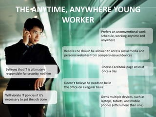 THE ANYTIME, ANYWHERE YOUNG
WORKER
Prefers an unconventional work
schedule, working anytime and
anywhere
Believes he should be allowed to access social media and
personal websites from company-issued devices
Checks Facebook page at least
once a day
Doesn’t believe he needs to be in
the office on a regular basis
Believes that IT is ultimately
responsible for security, not him
Will violate IT policies if it’s
necessary to get the job done
Owns multiple devices, such as
laptops, tablets, and mobile
phones (often more than one)
 