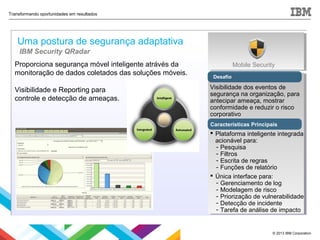 © 2013 IBM Corporation
Transformando oportunidades em resultados
Uma postura de segurança adaptativa
IBM Security QRadar
Mobile SecurityProporciona segurança móvel inteligente atrávés da
monitoração de dados coletados das soluções móveis.
Visibilidade e Reporting para
controle e detecção de ameaças.
Desafio
Características Principais
Visibilidade dos eventos de
segurança na organização, para
antecipar ameaça, mostrar
conformidade e reduzir o risco
corporativo
 Plataforma inteligente integrada
acionável para:
- Pesquisa
- Filtros
- Escrita de regras
- Funções de relatório
 Única interface para:
- Gerenciamento de log
- Modelagem de risco
- Priorização de vulnerabilidade
- Detecção de incidente
- Tarefa de análise de impacto
 