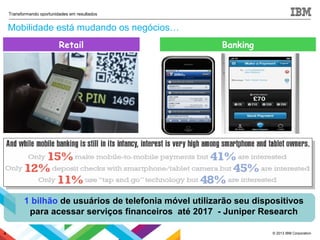 © 2013 IBM Corporation
Transformando oportunidades em resultados
4
Retail Banking
1 bilhão de usuários de telefonia móvel utilizarão seu dispositivos
para acessar serviços financeiros até 2017 - Juniper Research
Mobilidade está mudando os negócios…
 