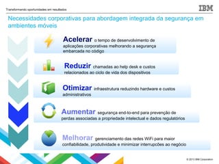© 2013 IBM Corporation
Transformando oportunidades em resultados
Necessidades corporativas para abordagem integrada da segurança em
ambientes móveis
Acelerar o tempo de desenvolvimento de
aplicações corporativas melhorando a segurança
embarcada no código
Melhorar gerenciamento das redes WiFi para maior
confiabilidade, produtividade e minimizar interrupcões ao negócio
Aumentar segurança end-to-end para prevenção de
perdas associadas a propriedade intelectual e dados regulatórios
Otimizar infraestrutura reduzindo hardware e custos
administrativos
Reduzir chamadas ao help desk e custos
relacionados ao ciclo de vida dos dispositivos
 