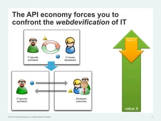 The API economy forces you to
     confront the webdevification of IT

                                                          friction Y




                                                          value X
© 2012 Forrester Research, Inc. Reproduction Prohibited                11
 