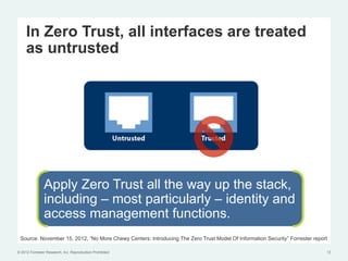 In Zero Trust, all interfaces are treated
     as untrusted




               Apply Zero Trust all the way up the stack,
               including – most particularly – identity and
               access management functions.
 Source: November 15, 2012, “No More Chewy Centers: Introducing The Zero Trust Model Of Information Security” Forrester report

© 2012 Forrester Research, Inc. Reproduction Prohibited                                                                      13
 