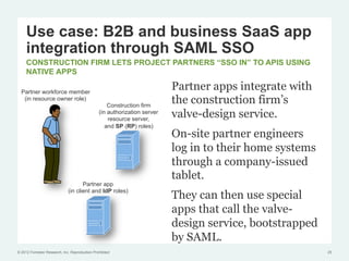 Use case: B2B and business SaaS app
     integration through SAML SSO
     CONSTRUCTION FIRM LETS PROJECT PARTNERS “SSO IN” TO APIS USING
     NATIVE APPS

  Partner workforce member
                                                                           Partner apps integrate with
   (in resource owner role)
                                                    Construction firm
                                                                           the construction firm’s
                                                (in authorization server
                                                    resource server,
                                                                           valve-design service.
                                                   and SP (RP) roles)
                                                                           On-site partner engineers
                                                                           log in to their home systems
                                                                           through a company-issued
                                                                           tablet.
                                     Partner app
                              (in client and IdP roles)
                                                                           They can then use special
                                                                           apps that call the valve-
                                                                           design service, bootstrapped
                                                                           by SAML.
© 2012 Forrester Research, Inc. Reproduction Prohibited                                                   25
 