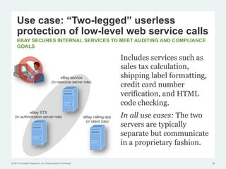 Use case: “Two-legged” userless
     protection of low-level web service calls
     EBAY SECURES INTERNAL SERVICES TO MEET AUDITING AND COMPLIANCE
     GOALS

                                                                              Includes services such as
                                                                              sales tax calculation,
                                          eBay service                        shipping label formatting,
                                    (in resource server role)
                                                                              credit card number
                                                                              verification, and HTML
                                                                              code checking.
            eBay STS
   (in authorization server role)                         eBay calling app    In all use cases: The two
                                                           (in client role)
                                                                              servers are typically
                                                                              separate but communicate
                                                                              in a proprietary fashion.

© 2012 Forrester Research, Inc. Reproduction Prohibited                                                    26
 
