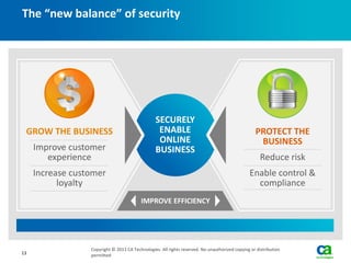 The “new balance” of security




                                                  SECURELY
 GROW THE BUSINESS                                 ENABLE                                          PROTECT THE
 + PURPOSE                                         ONLINE                                           BUSINESS
     Improve customer                             BUSINESS
        experience                                                                                    Reduce risk
     Increase customer                                                                          Enable control &
           loyalty                                                                                compliance
                                          IMPROVE EFFICIENCY




                  Copyright © 2013 CA Technologies. All rights reserved. No unauthorized copying or distribution
13                permitted
 
