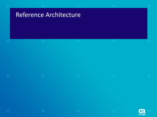 Reference Architecture
 