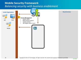Mobile Security Framework
   Balancing security with business enablement
Inside Organization                                                                                                    Cloud Services



                       1     Access Management
                            •   AuthN, AuthZ
 API             Web        •   Multi-channel support
                            •   Central policies
                            •   360 degree view of users



        Mobile




   20                      Copyright © 2013 CA Technologies. All rights reserved. No unauthorized copying or distribution permitted
 