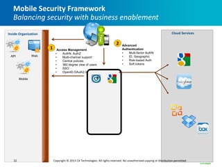 Mobile Security Framework
   Balancing security with business enablement
Inside Organization                                                                                                    Cloud Services

                                                                            2   Advanced
                       1     Access Management                                  Authentication
                            •   AuthN, AuthZ                                    •   Multi-factor AuthN
 API             Web        •   Multi-channel support                           •   ID, Geographic
                            •   Central policies                                •   Risk-based Auth
                            •   360 degree view of users                        •   Soft tokens
                            •   SSO
                            •   OpenID,OAuth2.0

        Mobile




   22                      Copyright © 2013 CA Technologies. All rights reserved. No unauthorized copying or distribution permitted
 